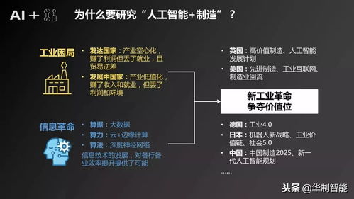 人工智能基礎(chǔ)軟件開(kāi)發(fā) 驅(qū)動(dòng)智能制造產(chǎn)業(yè)發(fā)展的核心引擎